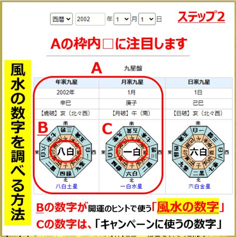 風水数字|風水で最強の数字は？2桁・五大吉数・168・358 